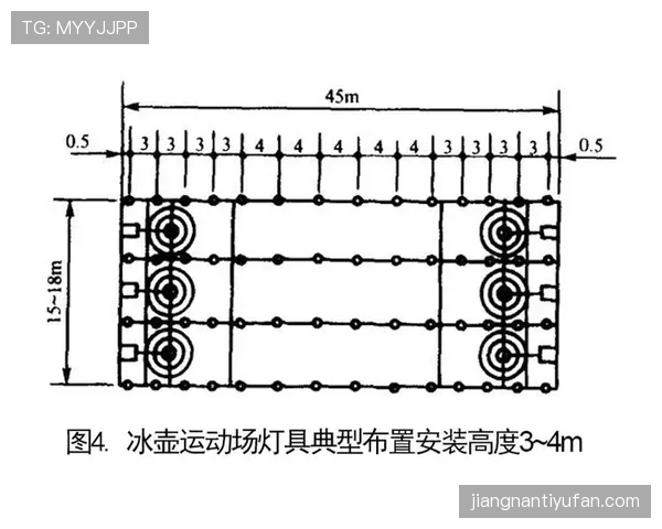 足球比赛遇照明故障中断时，规则如何界定比赛恢复与判罚？