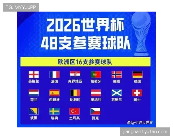 2026世界杯48队赛制下冷门球队如何突围